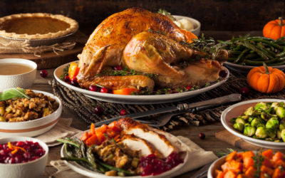 From Pilgrims to Present: Thanksgiving Spends and Trends